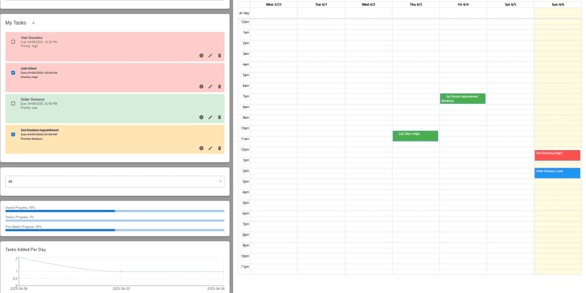 Project Task Manager